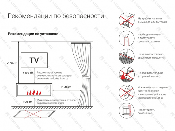Топливный блок LUX FIRE 100-1 XS