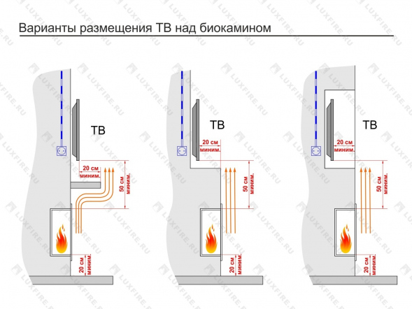 Топливный блок LUX FIRE 100-2 XS